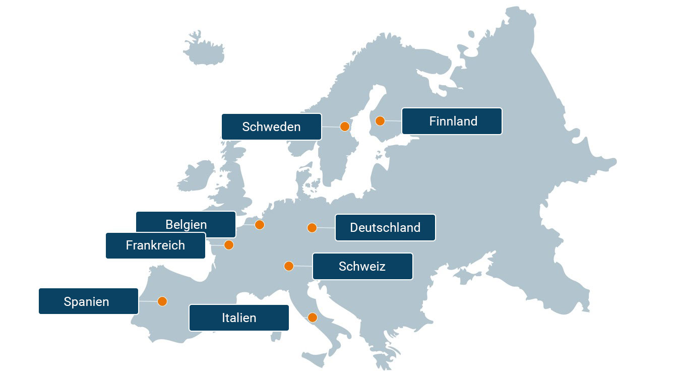 Europäische Präsenz